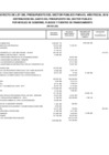 Vista preliminar de documento Anexo4-ppto2018