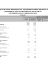 Vista preliminar de documento Anexo7-ppto2018