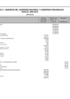 Vista preliminar de documento AnexoC_Ingresos-ppto2018