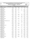 Vista preliminar de documento DistGeoGob-ppto2018
