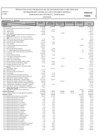 Vista preliminar de documento DistGeoPliego-ppto2018