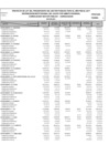 Vista preliminar de documento DistGeoGob-ppto2017
