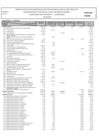 Vista preliminar de documento DistGeoPliego-ppto2017