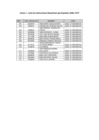 Vista preliminar de documento ANEXO 2 OFICIO MÚLTIPLE 161 – 2024
