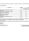 Vista preliminar de documento Anexo N° 06: Aprobación de modificaciones al cuadro multianual de necesidades Nº 000245