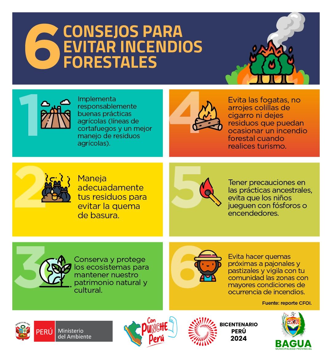Prevención de incendios forestales.