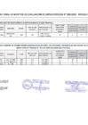 Vista preliminar de documento CUADRO FINAL DE MERITOS DE EVALUACIÓN DE EXPEDIENTES DS N°020-2023-MINEDU