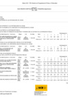 Vista preliminar de documento Anexo 1 - B-5 POI Anual con Programación física y finaciera  Reprogramación  SDCC