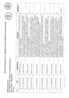 Vista preliminar de documento ENTREGABLE 2