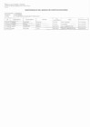Vista preliminar de documento RER-013-2020-GRSM-GR-anexo