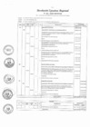 Vista preliminar de documento RER-031-2020-GRSM-GR-anexo