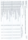 Vista preliminar de documento Cuadragésimo séptimo Modificación al Cuadro Multianual de Necesidades - Ugel Tayacaja