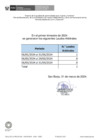 Vista preliminar de documento  Laudos Arbitrales I Trimestre 2024
