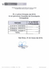 Vista preliminar de documento  Actas de conciliación I Trimestre 2019