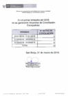 Vista preliminar de documento  Actas de conciliación I Trimestre 2018