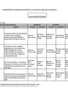 Vista preliminar de documento  Comités Especiales al II Trimestre del 2015 