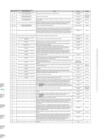 Vista preliminar de documento 3_ Anexo 2_ Instrumentos normativos aprobados por el OEFA