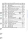 Vista preliminar de documento 4_ Anexo 3A_ Espacios de Dialogo priorizados 2025