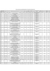 Vista preliminar de documento Plan anual de adquisiciones y contrataciones 2004 - OSIPTEL