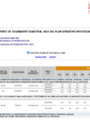 Vista preliminar de documento Reporte de Seguimiento POI 2024 ANIN - Semestral