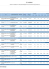 Vista preliminar de documento REPORTE DE SEGUIMIENTO AL PRIMER SEMESTRE DE 2024