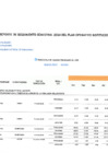 Vista preliminar de documento Reporte de seguimiento del POI 2024 - I Semestre