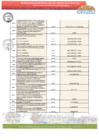 Vista preliminar de documento CUADRO UNICO DE INFRACCIONES Y SANCIONES-Pag. 14-27