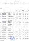 Vista preliminar de documento Reporte de Seguimiento del PEI I Semestre 2024