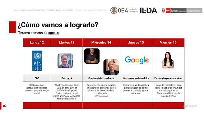 Datos Abiertos