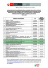 Vista preliminar de documento LISTADOS DE SUJETOS CATEGORIA 1 MAYO 2025