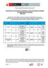 Vista preliminar de documento LISTADO CATEGORIA 3 ACOGIMIENTO AL REGIMEN DE INTERVENCION VOLUNTARIA ABRIL 2025