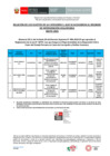 Vista preliminar de documento LISTADO CATEGORIA 3 ACOGIMIENTO AL REGIMEN DE INTERVENCION VOLUNTARIA MAYO 2025