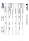 Vista preliminar de documento EVALUACION CURRICULAR
