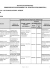 Vista preliminar de documento Reporte de entregable - Primer reporte de seguimiento de Plan de Acción (Semestral)