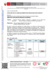 Vista preliminar de documento OFICIO_MULTIPLE-00088-2024-MINEDU-VMGI-DRELM-UGEL05-DIR-AGEBATP.pdf ASITENCIA TEC. A DIRECTORES , DOCENTES CETPRO 01 Y 02 DE AGOSTO 2024