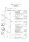 Vista preliminar de documento RER-034-2020-GRSM-GR-anexo