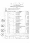 Vista preliminar de documento RER-035-2020-GRSM-GR-anexo