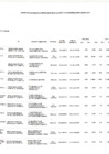 Vista preliminar de documento REPORTE SEGUIMIENTO SEMESTRAL I 2024 PEI