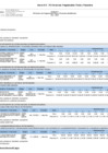Vista preliminar de documento Anexo B-5 _ POI Anual con Programación Física y Financiera