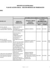 Vista preliminar de documento Plan de Acción - Medidas de Remediación 2022 : Reporte de entregable 