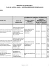 Vista preliminar de documento Plan de Acción - Medidas de Remediación 2023 : Reporte de entregable 