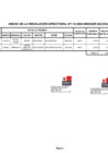 Vista preliminar de documento ANEXO RD Nº 0112-2024-MIDAGRI-SG-OGA