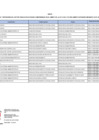 Vista preliminar de documento 7. FORMATO DE LISTA DE FUNCIONARIOS Y SERVIDORES DEL SECTOR PÚBLICO - Mes de Julio 2024