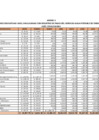 Vista preliminar de documento REPORTE AGUA MENSUAL ENERO - JULIO  2024
