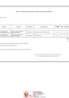 Vista preliminar de documento Anexo 06 - 66 Modificacion Directiva N 0005-2021-B008 0403