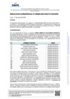 Vista preliminar de documento RSG-628-2024-SGACTD-SG-ONPE