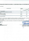 Vista preliminar de documento Anexo N° 6 - Aprobación de Modificaciones al Cuadro Multianual de Necesidades N° 00000329