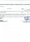 Vista preliminar de documento Anexo N° 6 - Aprobación de Modificaciones al Cuadro Multianual de Necesidades N° 00000335