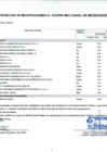 Vista preliminar de documento Anexo N° 6 - Aprobación de Modificaciones al Cuadro Multianual de Necesidades N° 00000337