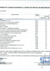 Vista preliminar de documento Anexo N° 6 - Aprobación de Modificaciones al Cuadro Multianual de Necesidades N° 00000341